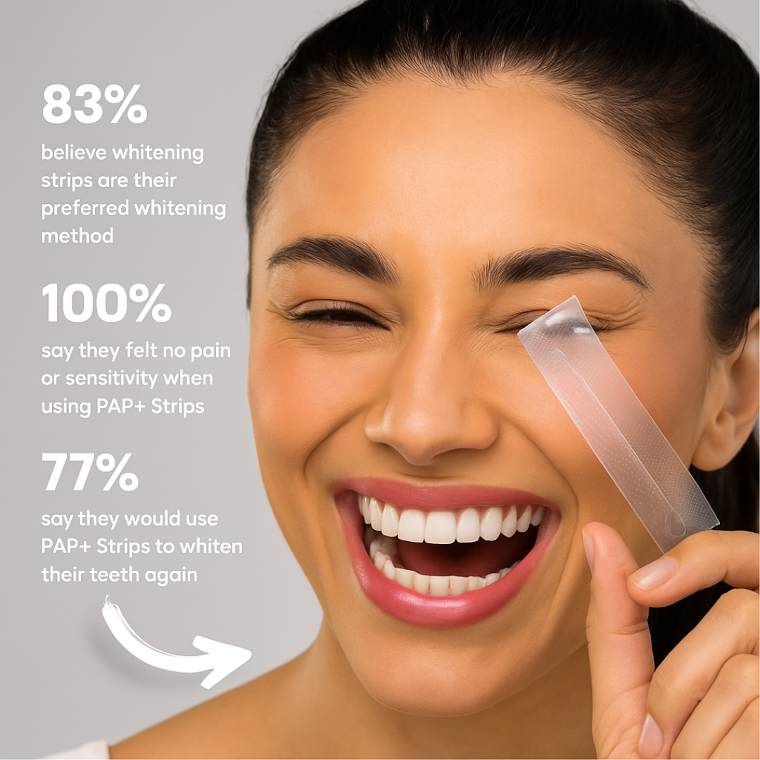 Smilie - Teeth Whitening Strips
